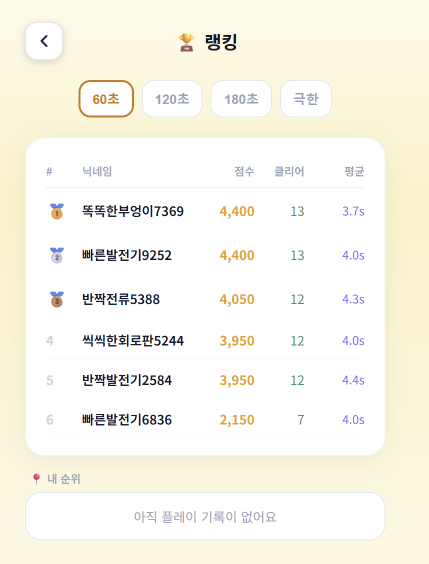 회로를 이어줘! 스크린샷