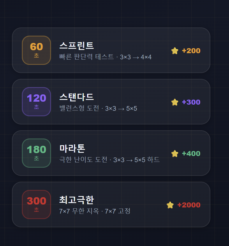 회로를 이어줘! 스크린샷